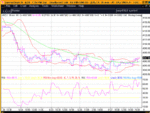 ftse 30m.gif