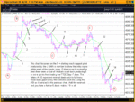 ftse 30 jun 03 - sma.gif