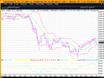 ftse weekly 01 jul 03.gif