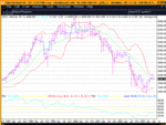 ftse monthly 01 jul 03.gif