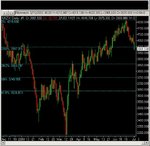 ftse daily.jpg