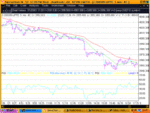 ftse 01 jul 03 - 5m.gif