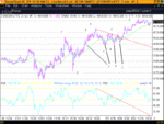 ftse future 04 jul 03 am.gif