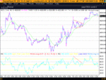 ftse cash am 04 jul 03.gif