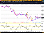 ftse cash 10.07.03  - 2m.gif