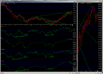 mkt timing 100703.gif