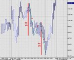 emini measured move b.jpg