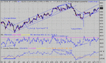 dow 29.08-03 10 mina.gif