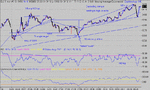 dow 29.08-03 1 mina.gif