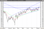 ftse.gif