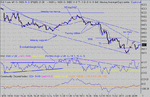 dow 10-09-03 1.gif