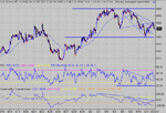 dow 11-09-03 10.gif