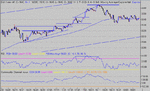 dow 03-10-03 1a.gif