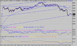 dow 03-10-03 1b.gif