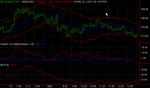 divergence setup.gif