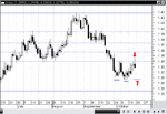 usdchf.gif