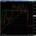 es 5m chart gif.gif