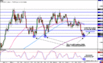 Euro- Daily.gif