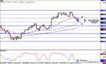 Yen-4hr.gif