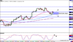 Yen-4hr.gif