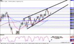 Yen-Daily.gif