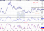 CAkc daily cont.GIF