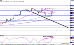 Swissy-4hr.gif