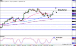 Yen-4hr.gif