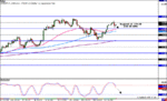 Yen-4hr.gif