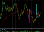 GBP_Oct_26_06_H&S_4Hr_1.gif