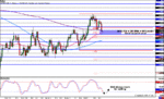 Swissy-Daily.gif