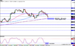 Yen-4hr.gif