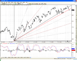 gann_AEX_46017.PNG