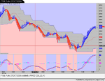 FTSE Futs 27OCT2006.png