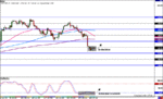 Yen-4hr.gif