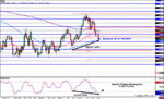 Swissy-Daily.gif