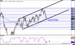 Yen-daily.gif