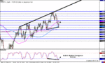 Yen-Daily.gif