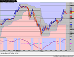 FTSE Futs 02NOV2006.png