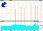 QQQ Wave.gif