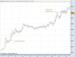 monday 6th ftse.JPG