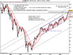 SPX500-Cash.jpg