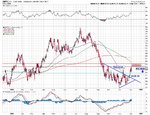 wtic.JPG