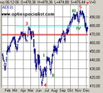 AEX EW 01.gif