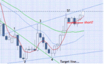 WW111206 cable 60min.GIF