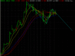 GBPUSD_abc.gif