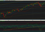 stoxx day 01.gif