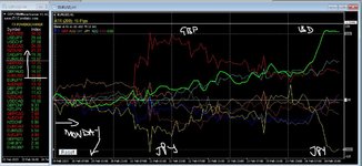 forex Diary 24th Feb 2023.JPG