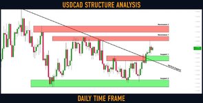 usdcad.jpg