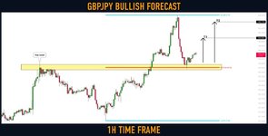 gbpjpy.jpg